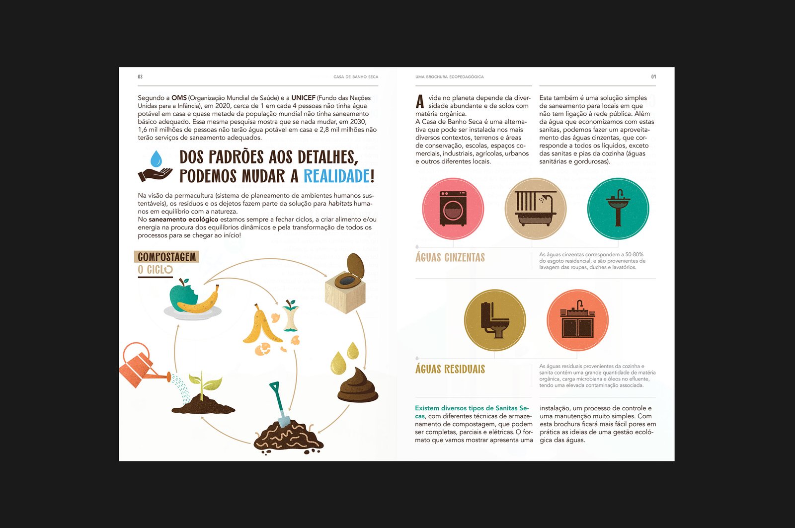 WC_paginacao_2560x1700_3