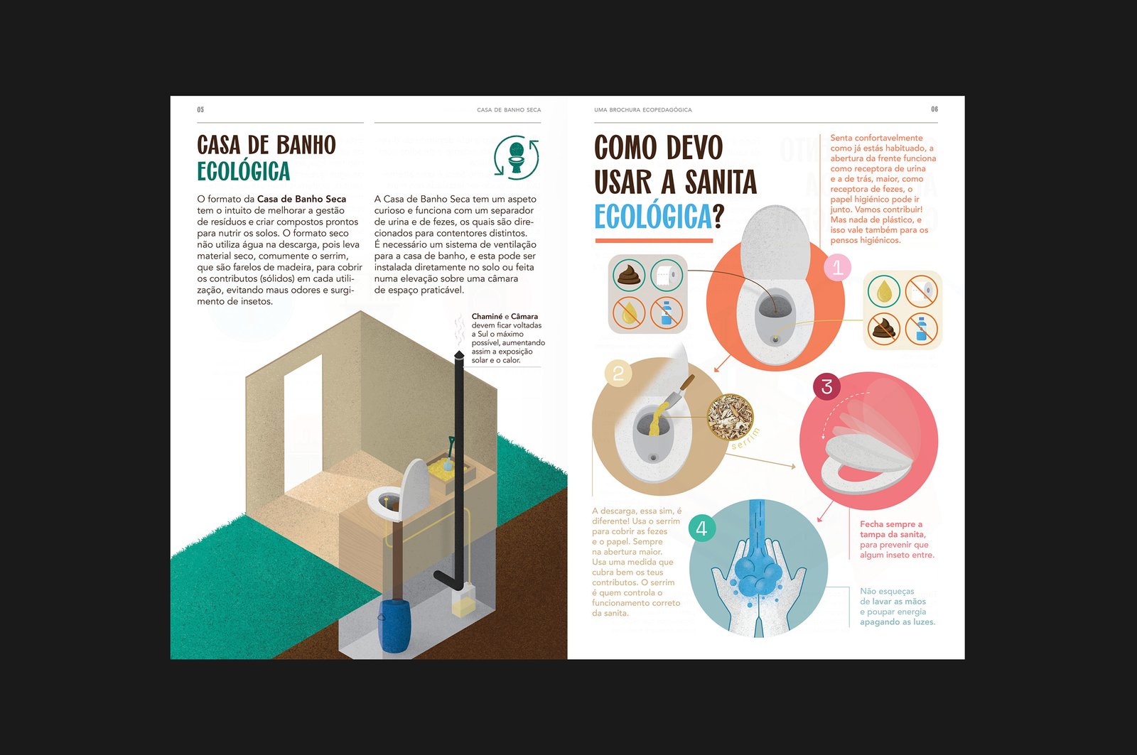 WC_paginacao_2560x1700_4