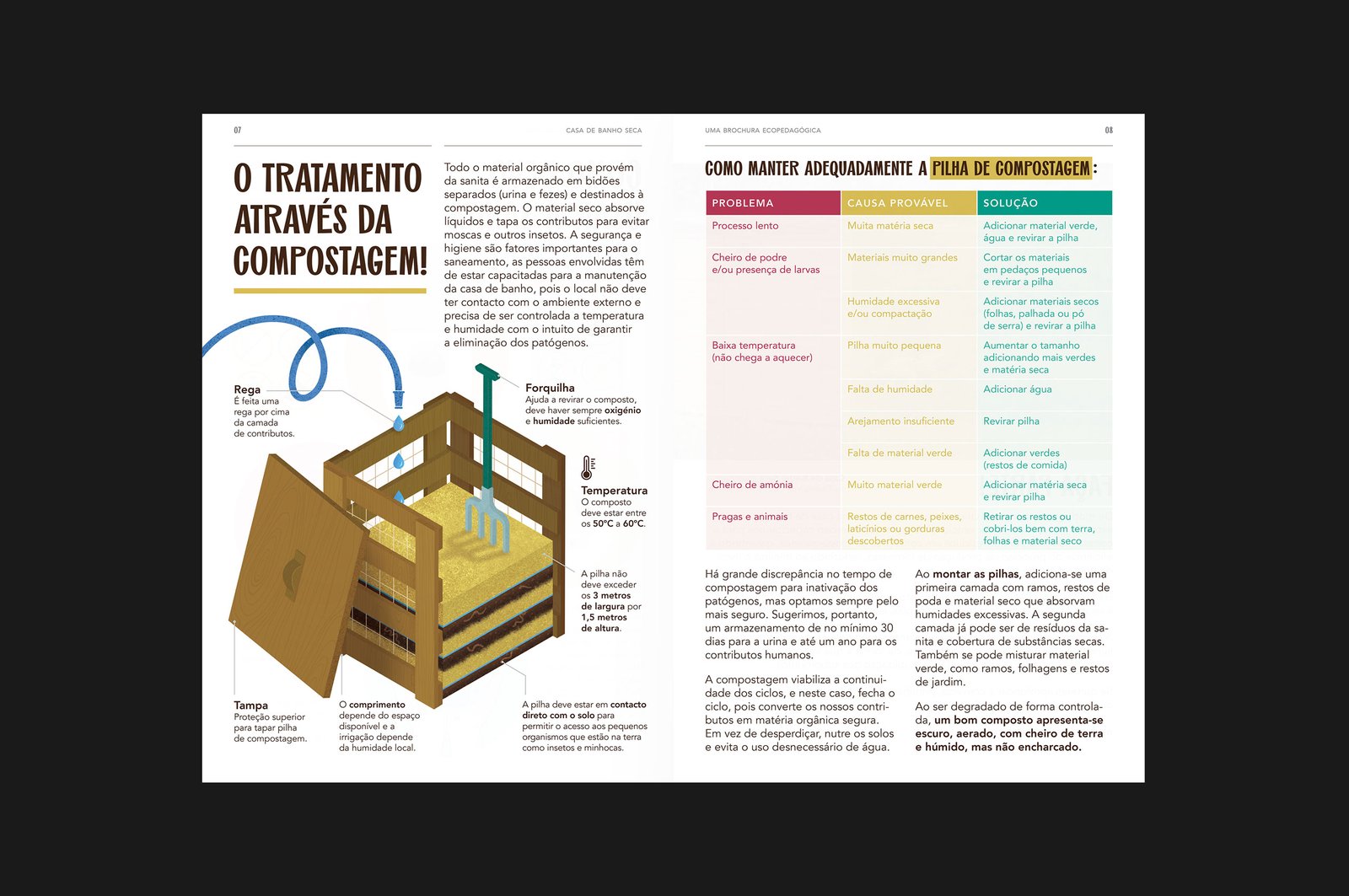 WC_paginacao_2560x1700_5